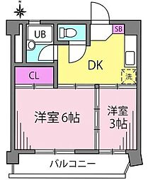 丸善高円寺ハイツ