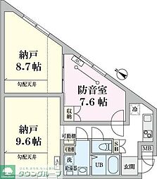 ラシクラス東高円寺