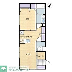 カシェット・デ・ミリカ