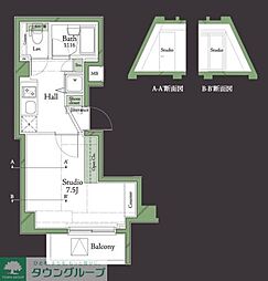 ＨＦ明大前レジデンス