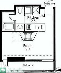 Ｖｉｌｌａ　Ｒｏｎｄｏ