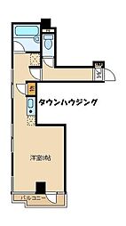 メインビル調布 202