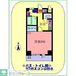 ＡＶＡＩＬアベイル