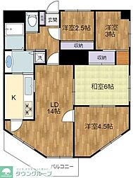 神代バタニカルガーデンズマンション