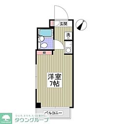 調布市西つつじケ丘１丁目