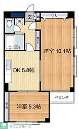 調布ガーデンヒルズ井上