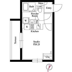 コンポジット経堂