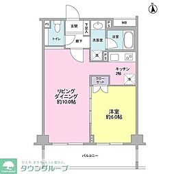 ベル・ソレイユ