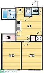 セントラル経堂