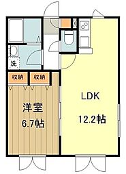 LAPiS東小金井I 404