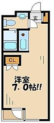 グレース成城I B207