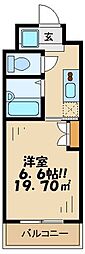 グリーンテラス国領 407