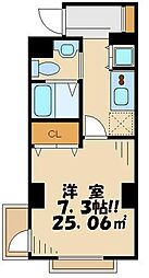 フレスコ 201