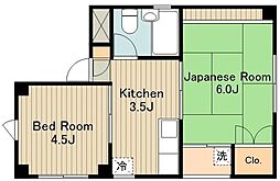 三鷹市下連雀２丁目