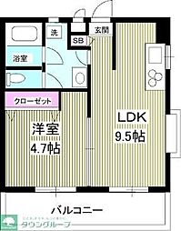 第1ビューラー方南 303