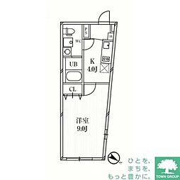 目黒区下目黒２丁目