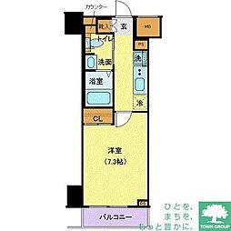 ジェノヴィア目黒南グリーンヴェール 602