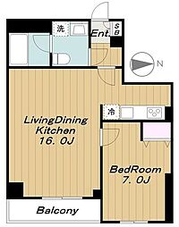 エスティメゾン都立大学 201