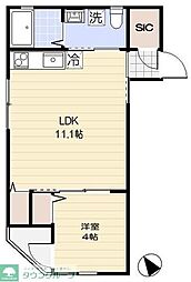 センツォ目黒不動前 301