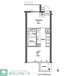 ＢＰＲレジデンス祐天寺 0201