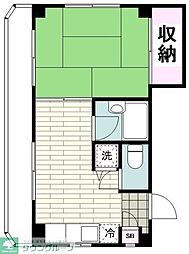 大田区大森西１丁目