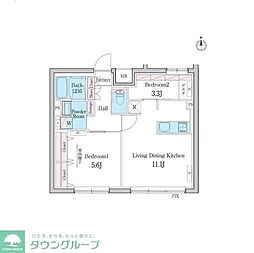 デュオメゾン都立大学 201