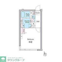 デュオメゾン自由が丘 401