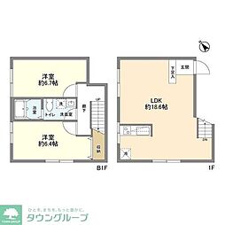 ランドパレス武蔵小山