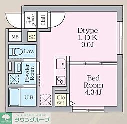 Majestic Life 武蔵小山 401