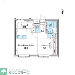 デュオメゾン都立大学 202