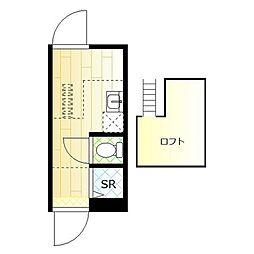 ＣＡＳＡ　ＢＬＯＣＣＯ北千束 201