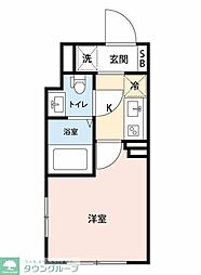マイナビＳＴＡＹブロッサム武蔵小杉