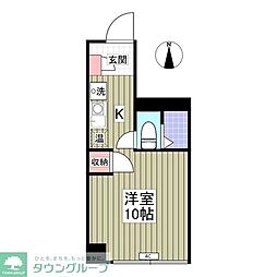 ロイヤルコート大岡山
