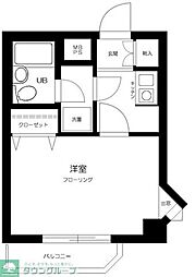 ライオンズマンション鵜の木駅前