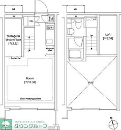 カスタリア中延