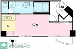 ＴＫ田園調布レディースフラッツ