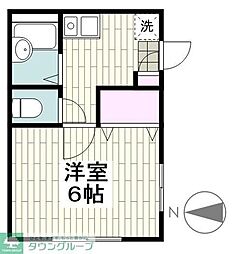 ジュネスオヤベ