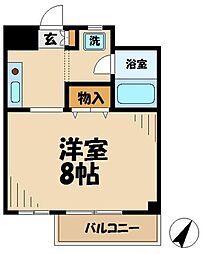 相模原市中央区矢部１丁目