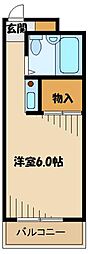 町田市原町田２丁目