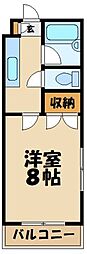 相模原市中央区共和１丁目