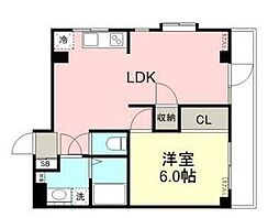 座間市相模が丘２丁目