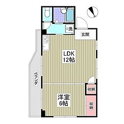 川崎市麻生区白鳥２丁目