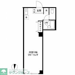 中央林間SKビル 310