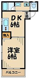 ブランシェ相模原 202