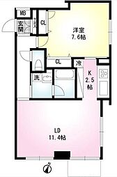 ＣＯＭＦＯＲＴ 201