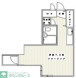 町田リバーサイドハウス