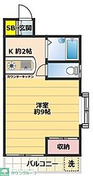 第2山美ビル 401