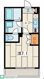 ルミエール ブラン 303