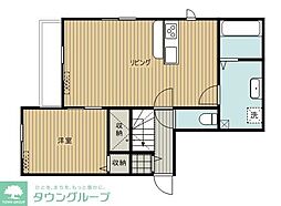 町田市中町１丁目