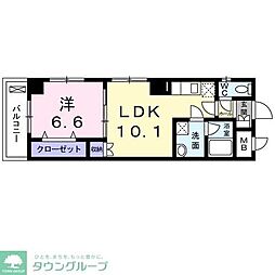 ミルト中町